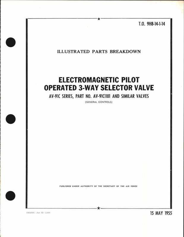https://app.aircorpslibrary.com/ws/document/getsamplepage/j11ahjw194/1.jpg?maxdim=1028&breakcache=1